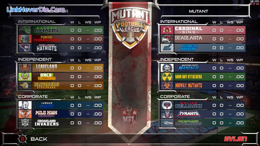 Hình ảnh trong game Mutant Football League Dynasty Edition (screenshot)