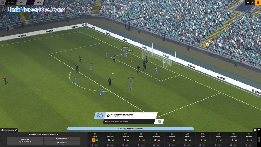 Hình ảnh trong game Football Manager 2024 (screenshot)