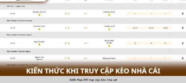 Kèo nhà cái cùng cách đọc biến động trận đấu tỉnh táo và có chọn lọc Kèo nhà cái cùng cách đọc biến động trận đấu tỉnh táo và có chọn lọc