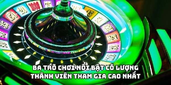 net88 - Hệ Thống Cá Cược Bảo Mật Cao, Dễ Trúng Thưởng Lớn