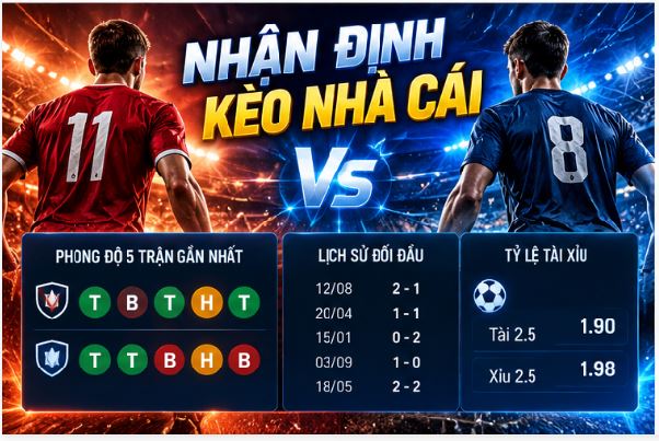 Nhận Định Kèo Nhà Cái Qua Dữ Liệu Trận Đấu Và Biến Động Thị Trường Nhận Định Kèo Nhà Cái Qua Dữ Liệu Trận Đấu Và Biến Động Thị Trường