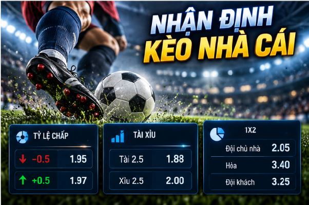 Nhận Định Kèo Nhà Cái Qua Dữ Liệu Trận Đấu Và Biến Động Thị Trường Nhận Định Kèo Nhà Cái Qua Dữ Liệu Trận Đấu Và Biến Động Thị Trường