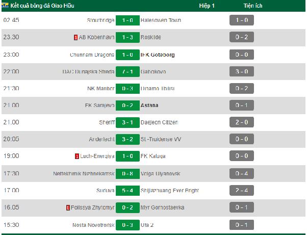 Livescore tại nền tảng 7M CN – Vũ khí tối thượng Livescore tại nền tảng 7M CN – Vũ khí tối thượng