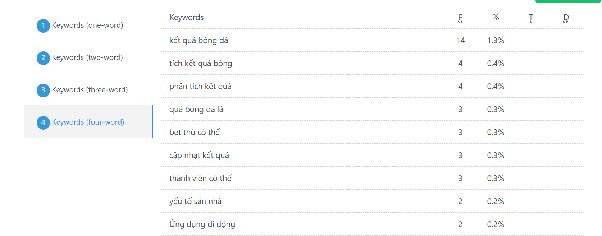 Kết Quả Bóng Đá Cập Nhật Nhanh Chuẩn Chính Xác Tại KQBD Kết Quả Bóng Đá Cập Nhật Nhanh Chuẩn Chính Xác Tại KQBD