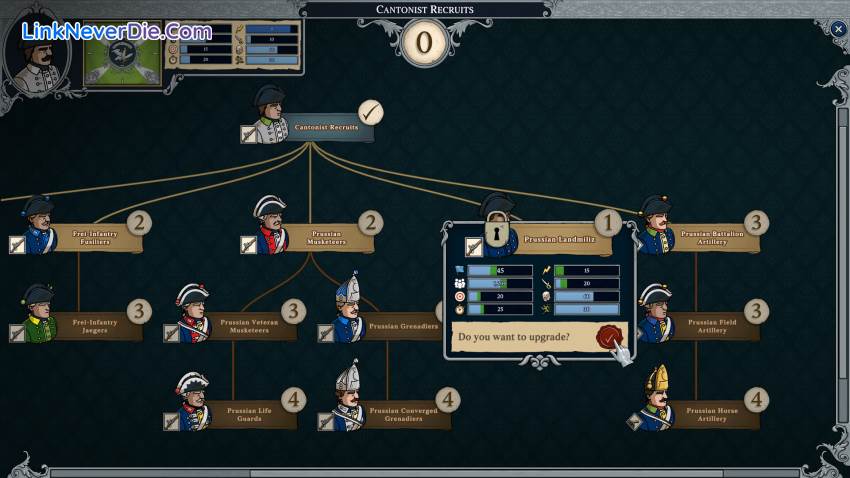Hình ảnh trong game Master of Command (screenshot)