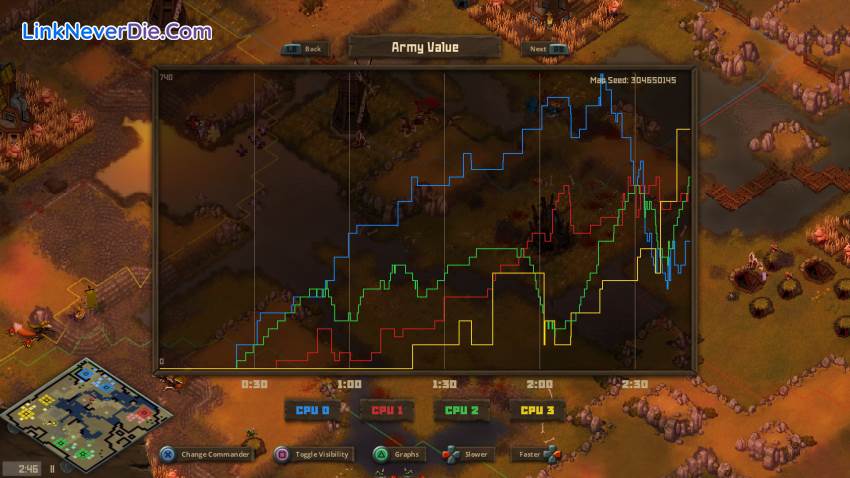 Hình ảnh trong game Tooth and Tail (screenshot)