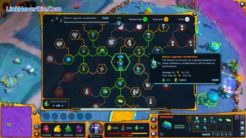 Hình ảnh trong game HYPERNOVA: Escape from Hadea (screenshot)