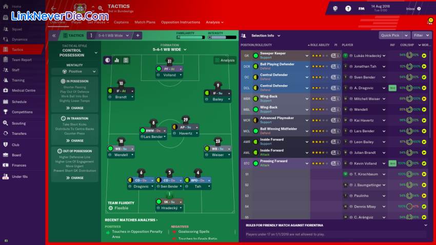 Hình ảnh trong game Football Manager 2019 (screenshot)