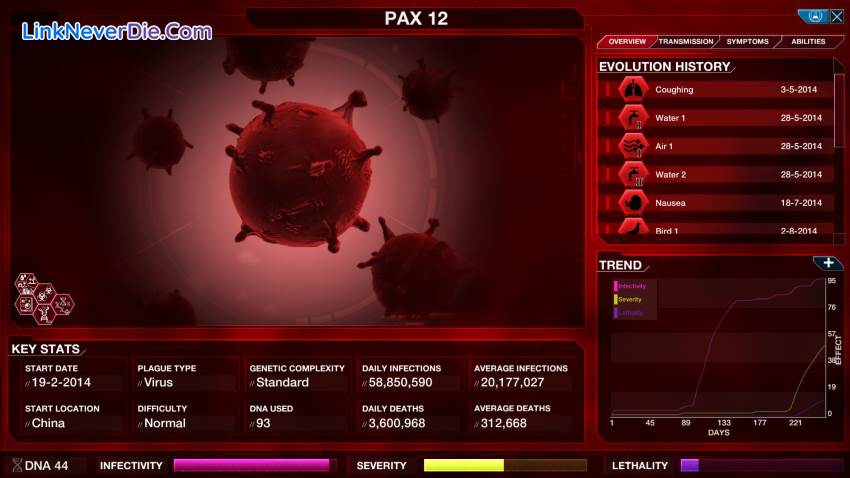 Hình ảnh trong game Plague Inc: Evolved (screenshot)