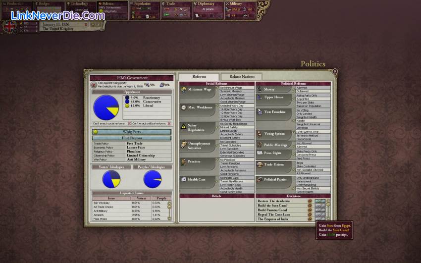 Hình ảnh trong game Victoria II (screenshot)