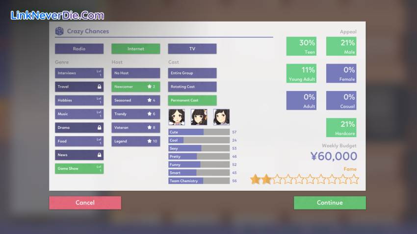 Hình ảnh trong game Idol Manager (screenshot)