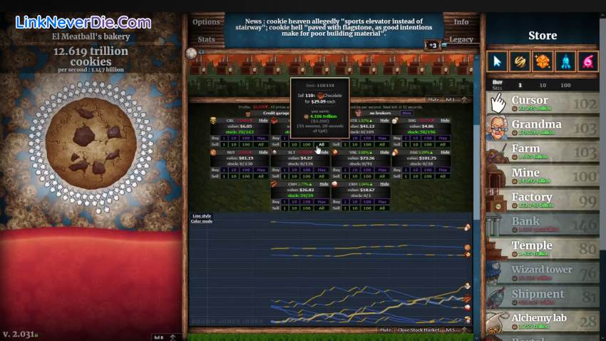 Hình ảnh trong game Cookie Clicker (screenshot) Hình ảnh trong game Cookie Clicker (screenshot)