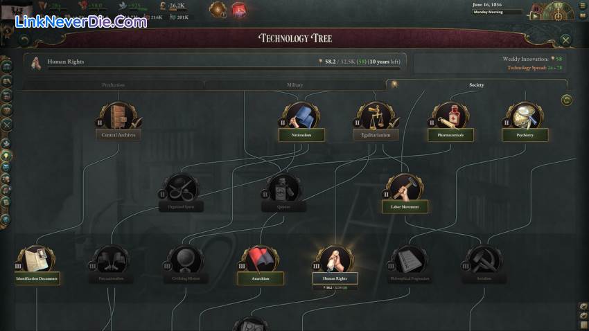 Hình ảnh trong game Victoria 3 (screenshot)