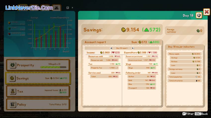 Hình ảnh trong game Ratopia (screenshot) Hình ảnh trong game Ratopia (screenshot)