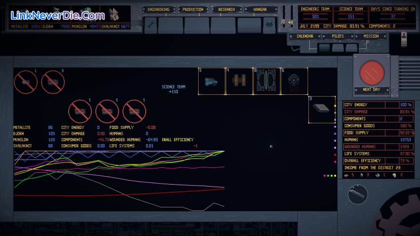 Hình ảnh trong game Mech Engineer (screenshot) Hình ảnh trong game Mech Engineer (screenshot)