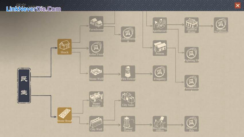 Hình ảnh trong game Thriving City: Song (screenshot) Hình ảnh trong game Thriving City: Song (screenshot)