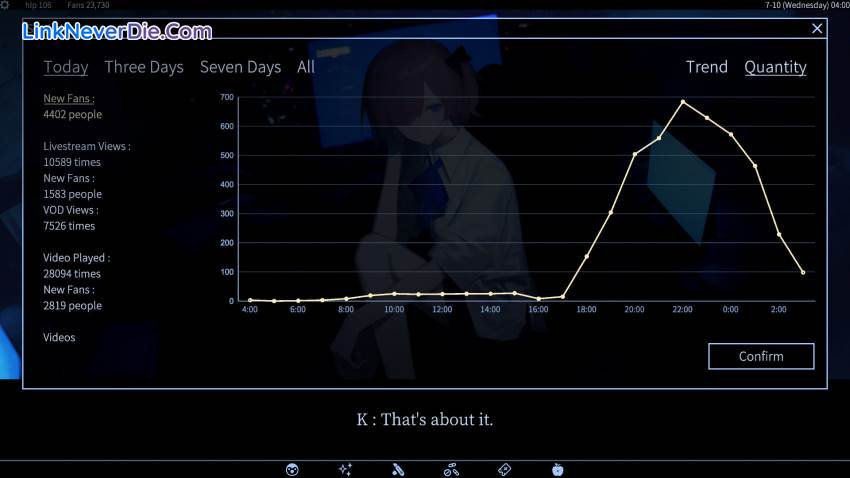 Hình ảnh trong game Love, Internet, and Murder Magic (screenshot) Hình ảnh trong game Love, Internet, and Murder Magic (screenshot)