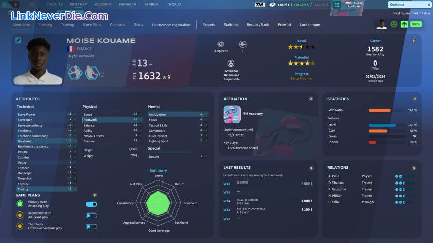Hình ảnh trong game Tennis Manager 25 (screenshot) Hình ảnh trong game Tennis Manager 25 (screenshot)