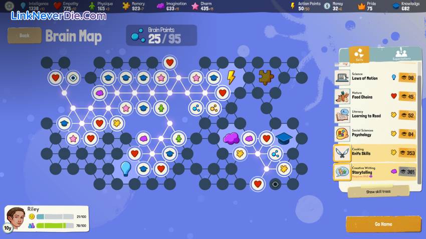 Hình ảnh trong game Growing Up (screenshot) Hình ảnh trong game Growing Up (screenshot)